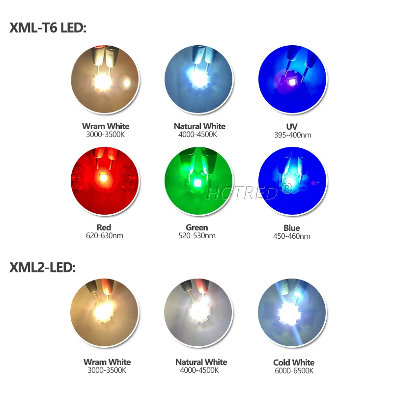 LED de alta potencia 5w10W 5050 XLM T6 XMLL2 5050-L2 diodos de Chip 3V 3,7 V piezas de linternas DIY para accesorios de bicicleta y coche faro