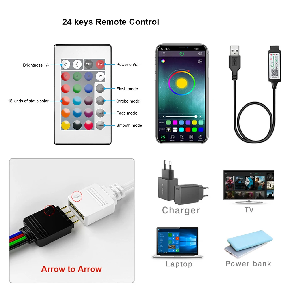 Luces Led USB de 5V para habitación, tira de luces Led RGB, 10m, 20m, 30m, cinta de diodo Flexible para decoración de habitación, dormitorio, retroiluminación de TV