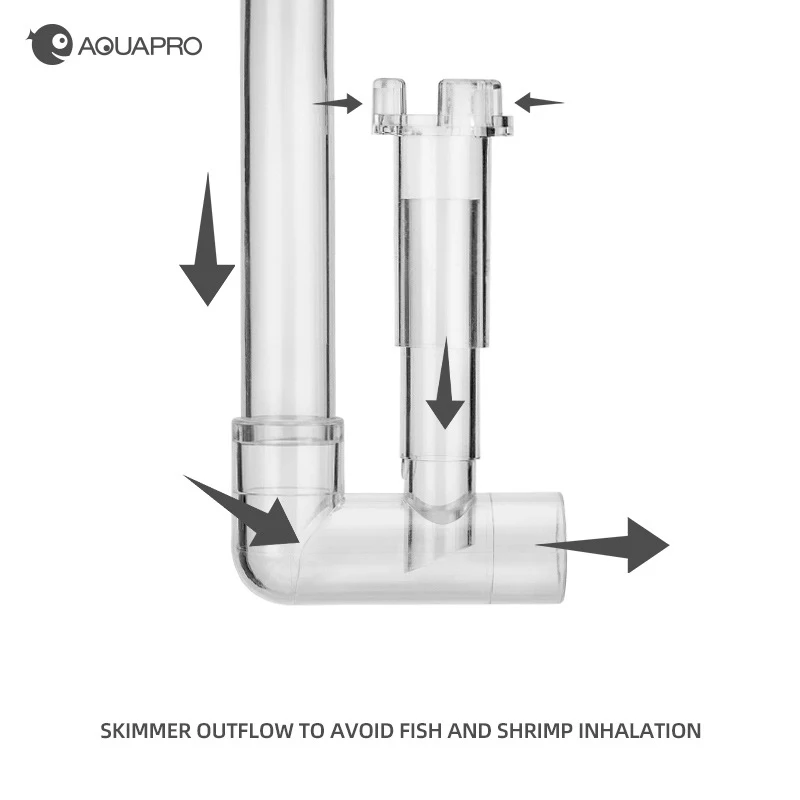 AQUAPRO Inflow Outflow entrada salida Skimmer plástico pecera accesorios planta tubo acuario agua Filtro pecera Set Akvarium