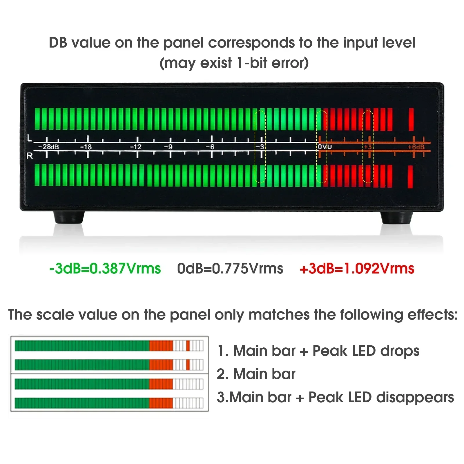 Douk Audio-medidor de nivel de sonido LED de doble canal, micrófono + línea, visualización de espectro de música, divisor de Audio estéreo, adaptador RCA de 3,5mm