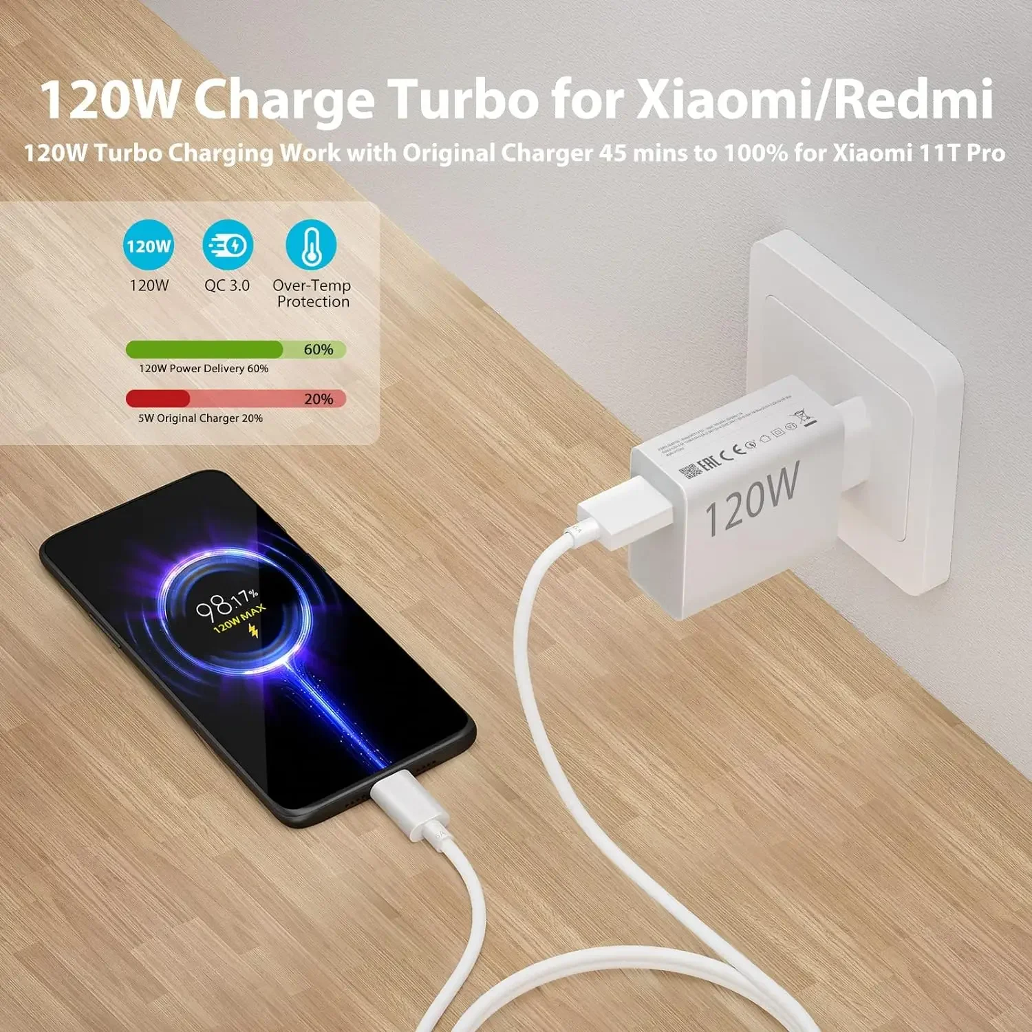 Cargador de pared USB rápido 6A 120W EU para Xiaomi 11 12 13 14 15 Ultra Redmi Note 11T 12 13 POCO F6 X5 Pro, cable de carga turbo tipo C