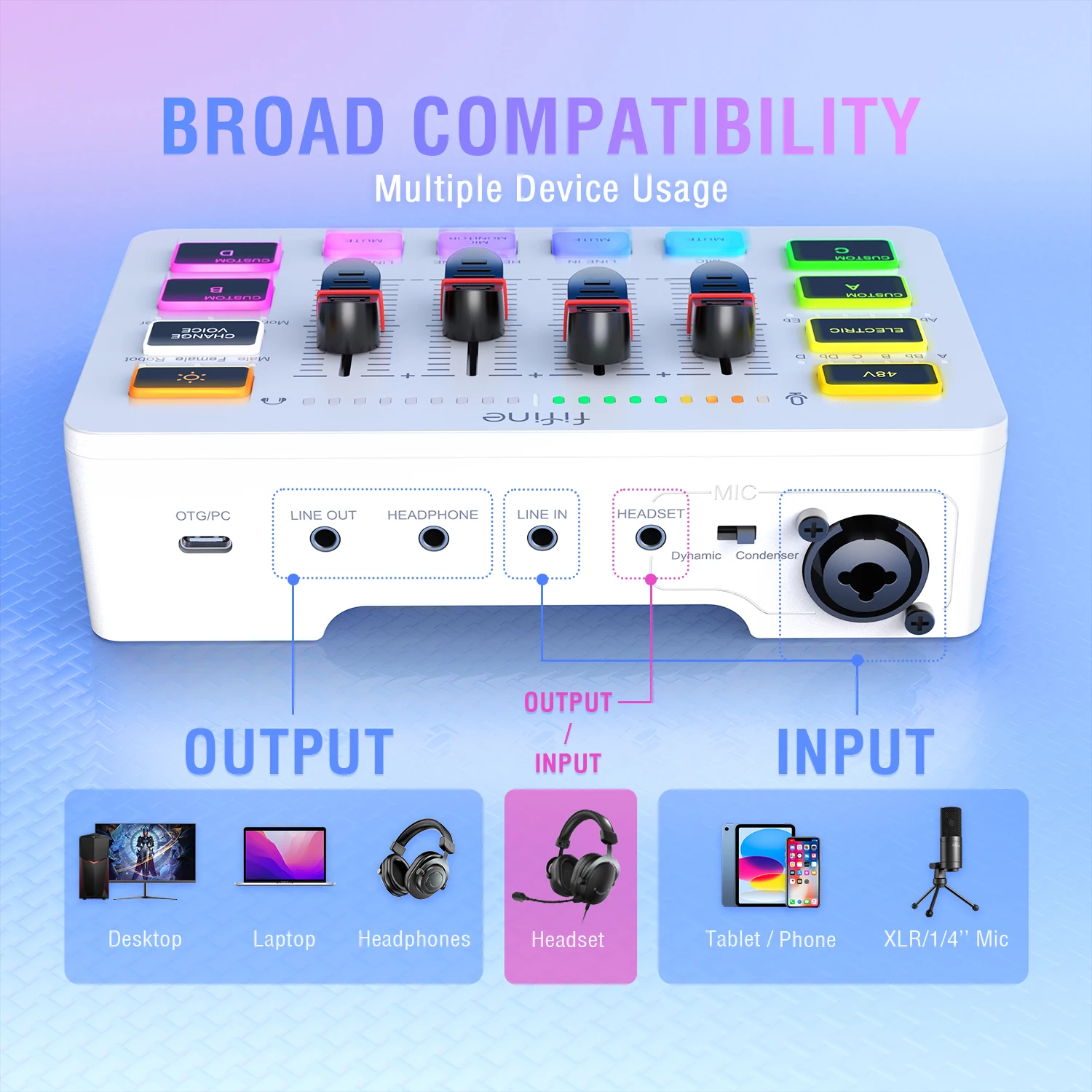 Mezclador USB para Juegos FIFINE con 4 Canales/Interfaz de Micrófono XLR/RGB, Mezclador de Sonido para Transmisión de Podcasts y Juegos AmpliGame SC3W