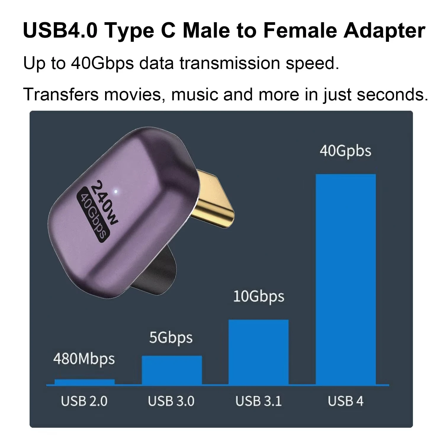 NNBILI 1/5PCS PD 240W USB C 180 °   Adaptador en forma de U tipo C, conector macho a hembra de 40 Gbps para tableta portátil Thunderbolt MacBook