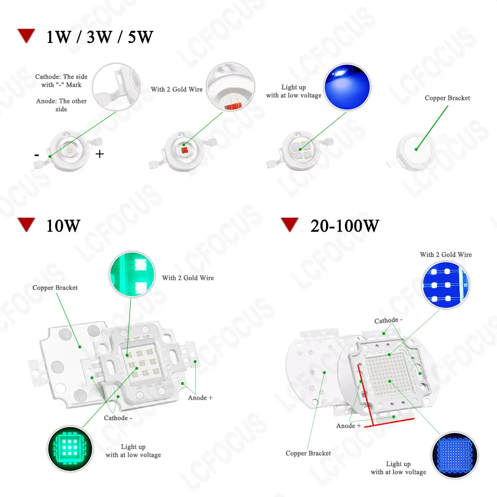 10 piezas 1W 3W 5W chip LED blanco cálido blanco natural blanco frío ultravioleta naranja rojo verde azul amarillo COB luz de crecimiento de plantas diodo emisor de luz cuentas de lámpara LED