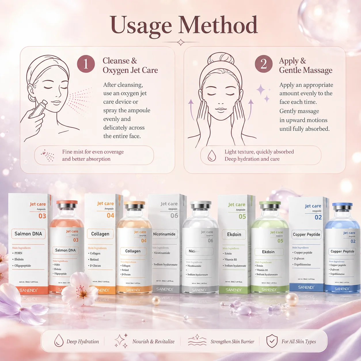 Ampollas Jet Care con ADN de Salmón, Suero de Ácido Hialurónico, Péptido de Cobre, Esencia Facial, Hidratación Suavizante, Brillo, Cuidado de la Piel Coreano