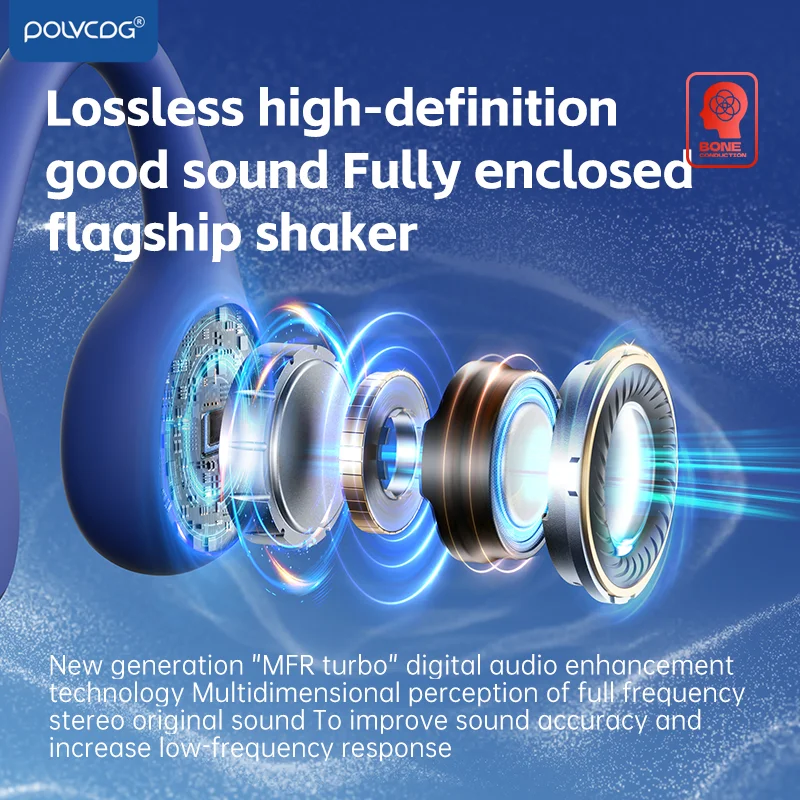 Auriculares de Conducción Ósea POLVCDG X7, IPX8, Auriculares Abiertos, Bluetooth 5.3, para Natación, con Micrófono, Resistentes al Agua, Memoria de 32 GB, MP3, Novedad 2024