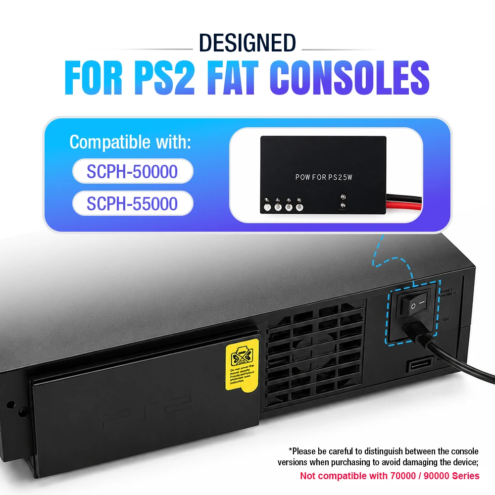 Adaptador de Corriente Auroxin USB C Tipo-C PD 45W 15V/3A PS2 para Reemplazar la Fuente de Alimentación Original para Consola Sony Playstation2 Serie 50000