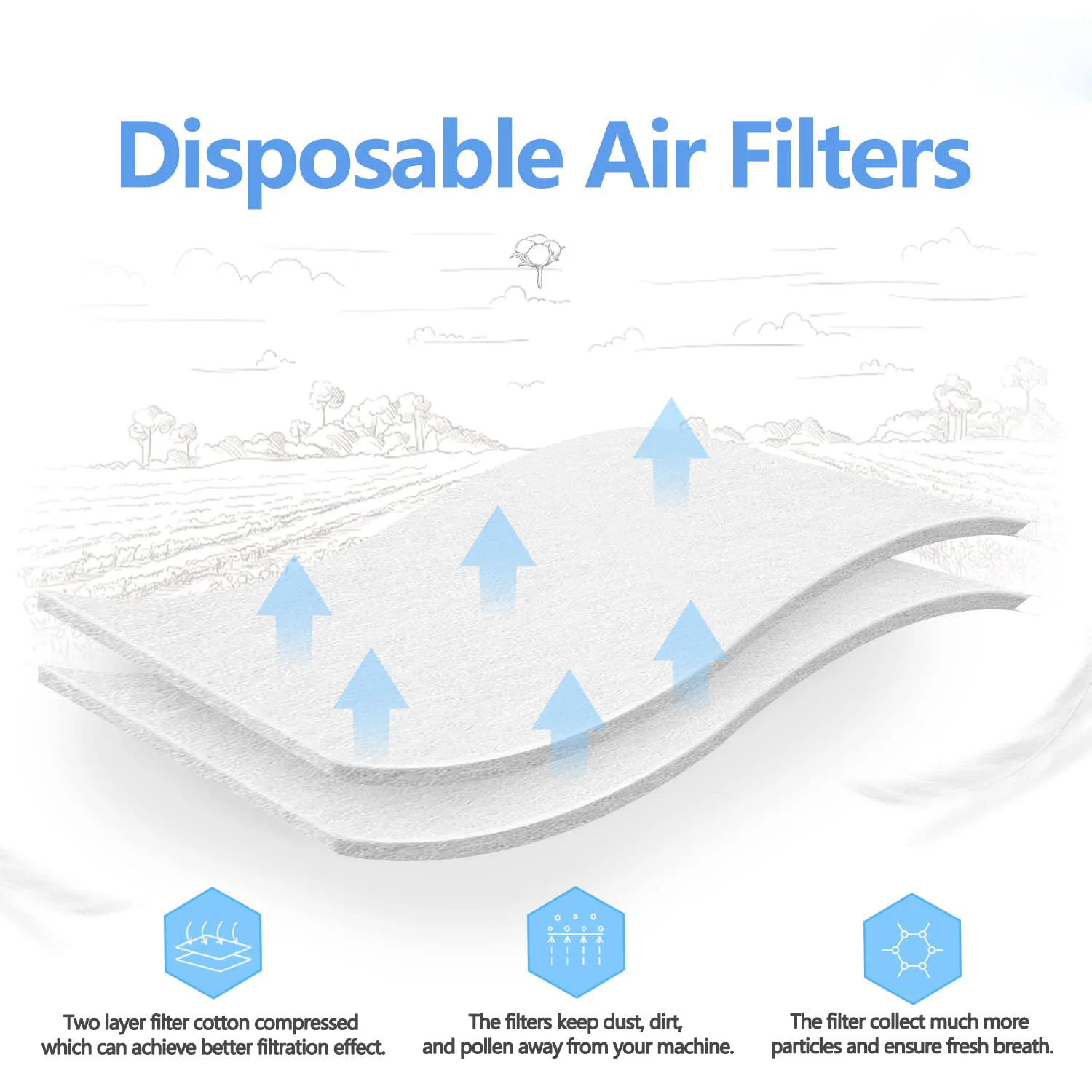 Filtro de Algodón de Repuesto para CPAP Compatible con AirSense S11 S10, Membrana de Filtro de Polvo para Máquina de Apnea del Sueño, Accesorio de Repuesto