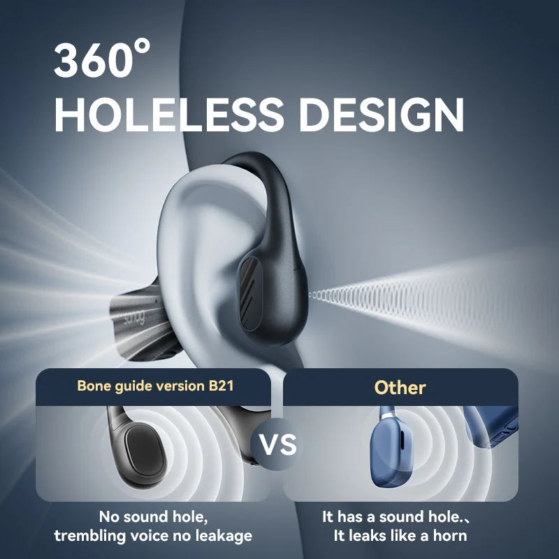Sanag B21S audífonos de conducción ósea verdadera auriculares Bluetooth venta Flash auriculares de sonido HiFi auriculares auriculares inalámbricos auriculares