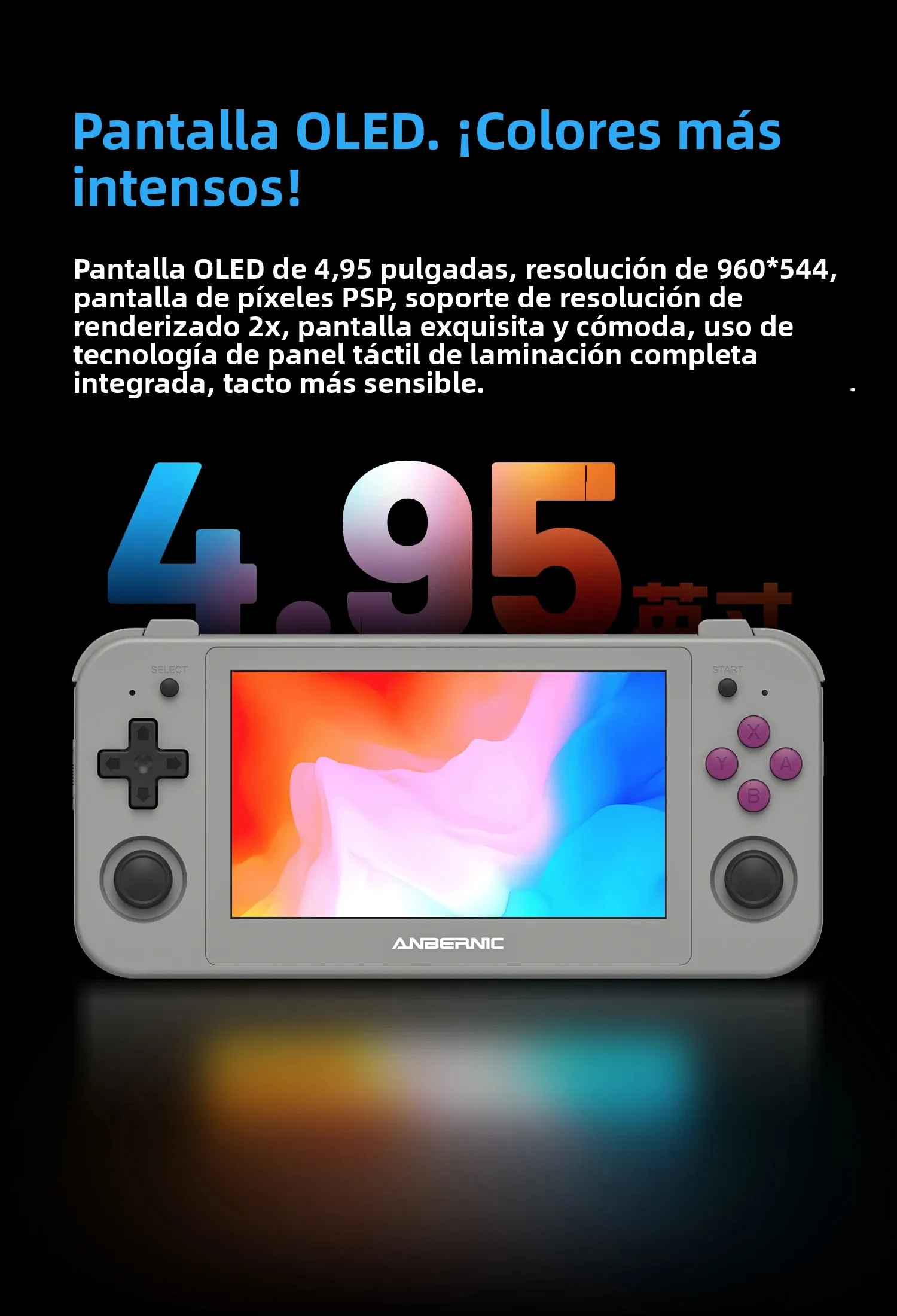 Anbernic RG505 Nueva Consola de Juegos Portátil con Sistema Android 12, Unisoc Tiger T618, Pantalla OLED de 4.95 Pulgadas, Joystick Hall y Actualización OTA