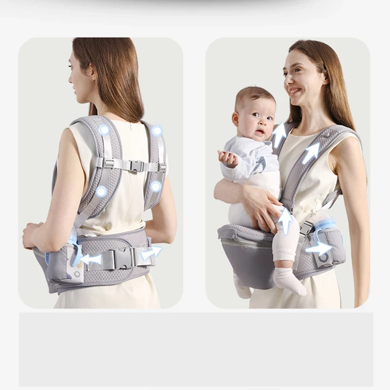 Mochila Portabebés Ergonómica para Recién Nacidos 2026, Portabebés con Asiento de Cadera, Portabebés Ergonómico Tipo Canguro Orientado hacia Adelante, para Viajes