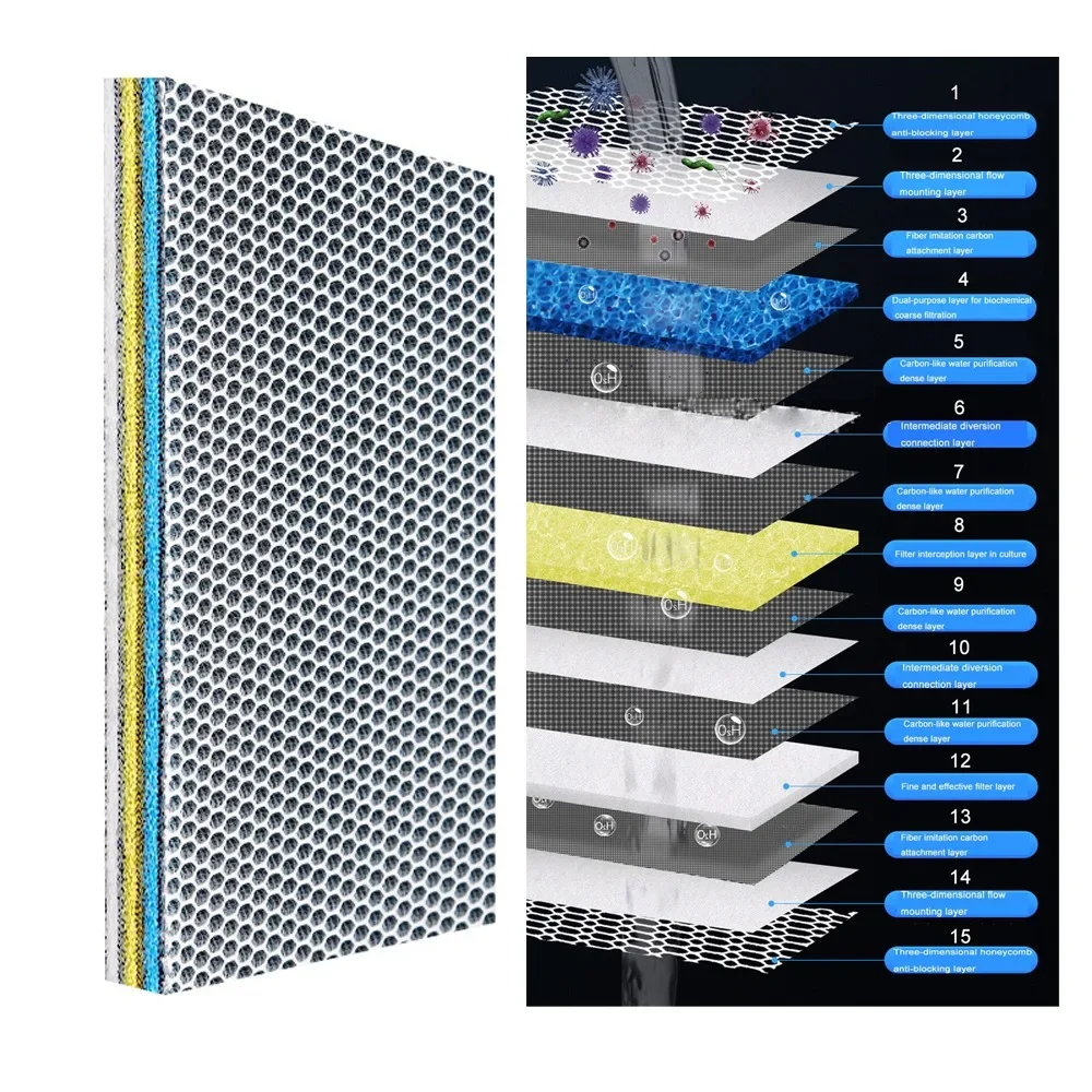 Esponja de filtro de acuario de 15 capas, tanque de peces 15D, espuma sin pegamento, algodón bioquímico, accesorios de acuario, medidor de filtro