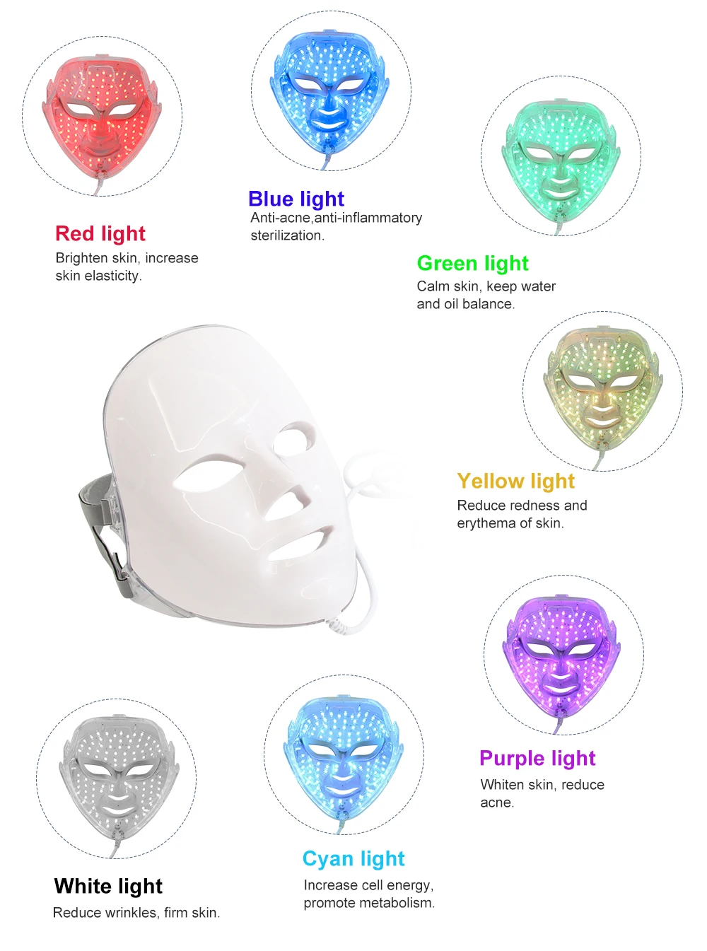 Dispositivo de belleza Facial 6/7 en 1, eliminador de espinillas de limpieza profunda, limpiador de poros hidratante para rejuvenecimiento de la piel, máquina exfoliante