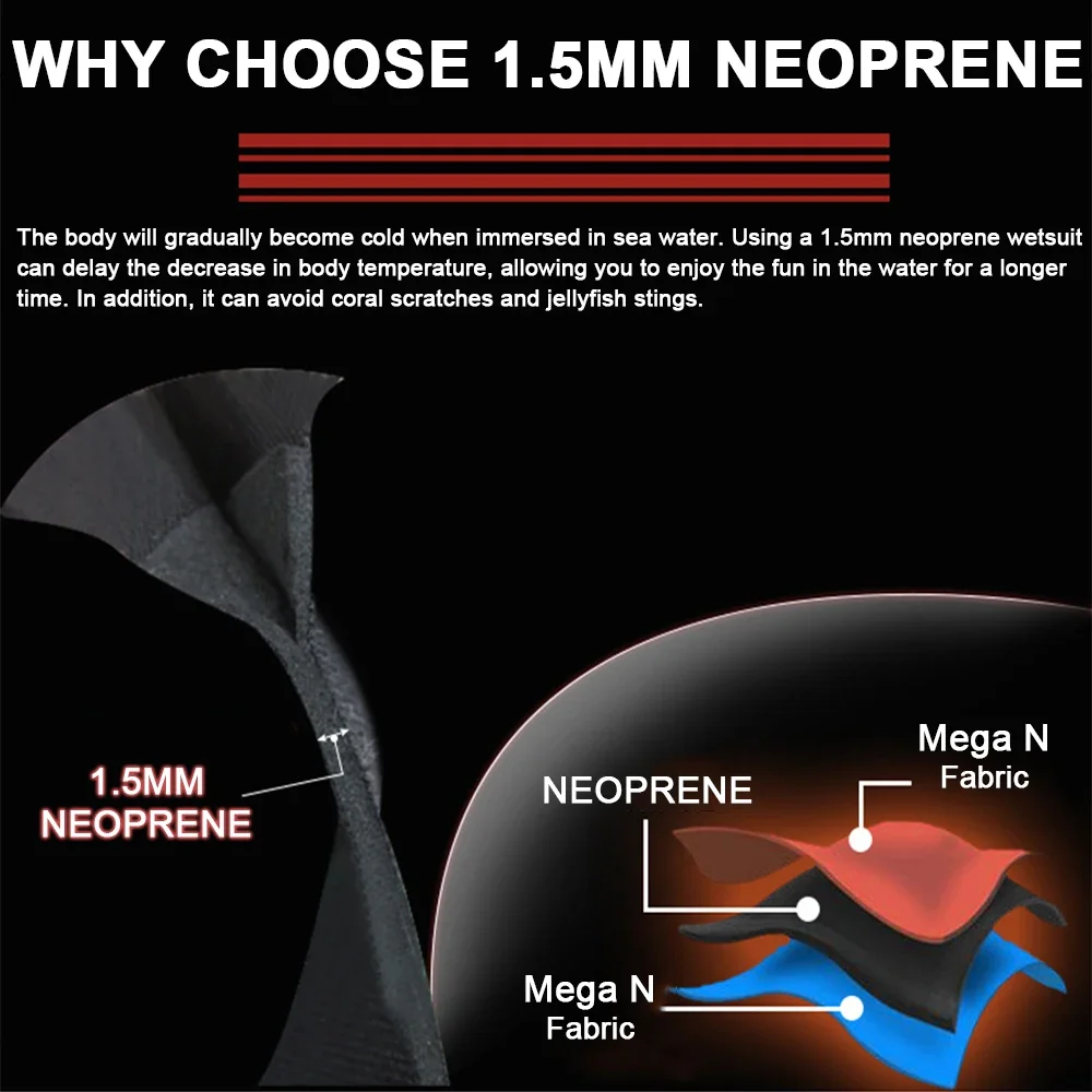 Traje de buceo de neopreno de 1,5mm para hombre, traje de neopreno completo de una pieza con cremallera trasera, traje de baño de manga larga a prueba de frío, deportes de Surf en Kayak