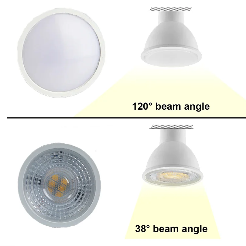 1-10 Uds. Foco LED GU10 AC220V bombilla LED de ahorro de energía 3W 6W 9W 12W bombilla LED para foco lámpara de 38 grados para el hogar