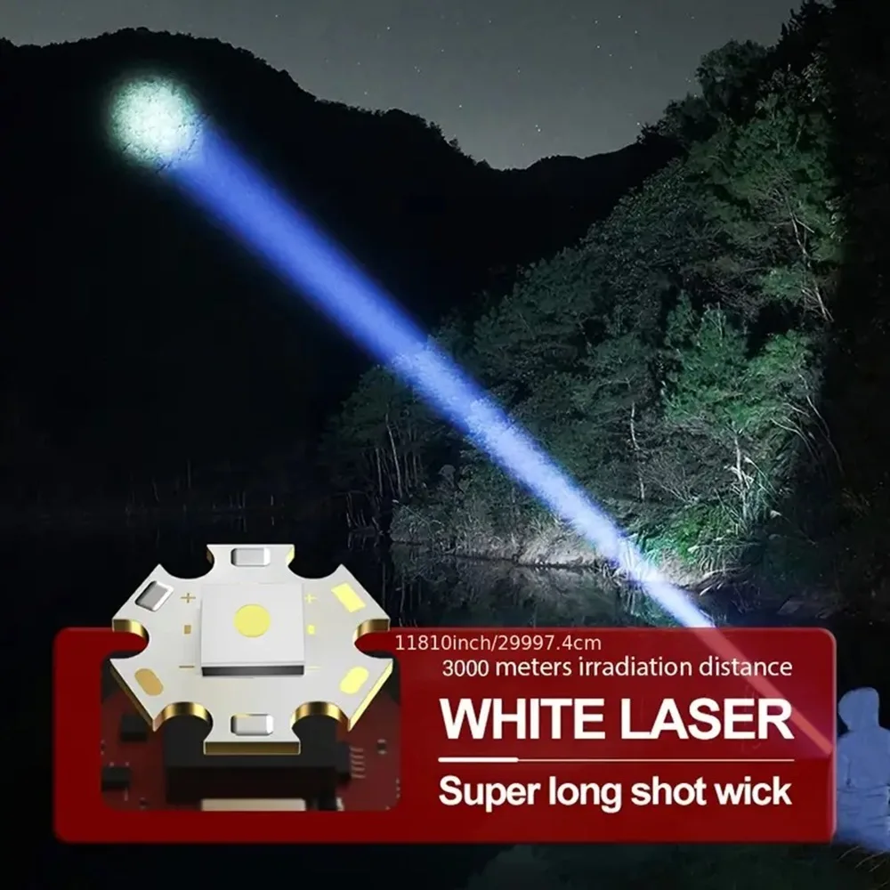 Linterna LED de 20W con Zoom y Haz de Luz Redondo, Linterna de Alta Potencia Recargable por USB para Camping, Caza, Pesca, Caminatas e Iluminación Exterior