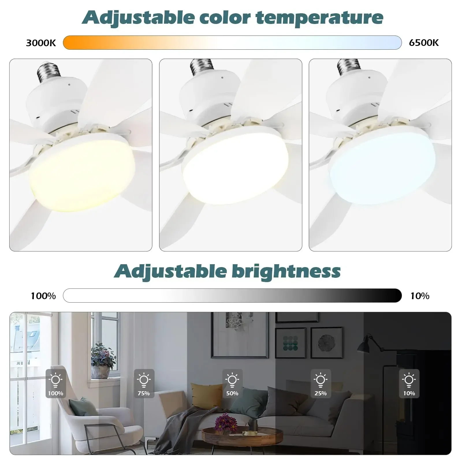 Ventilador de techo LED de 40W con luz E27 y control remoto para atenuación, adecuado para sala de estar, estudio, uso doméstico, 85-265V