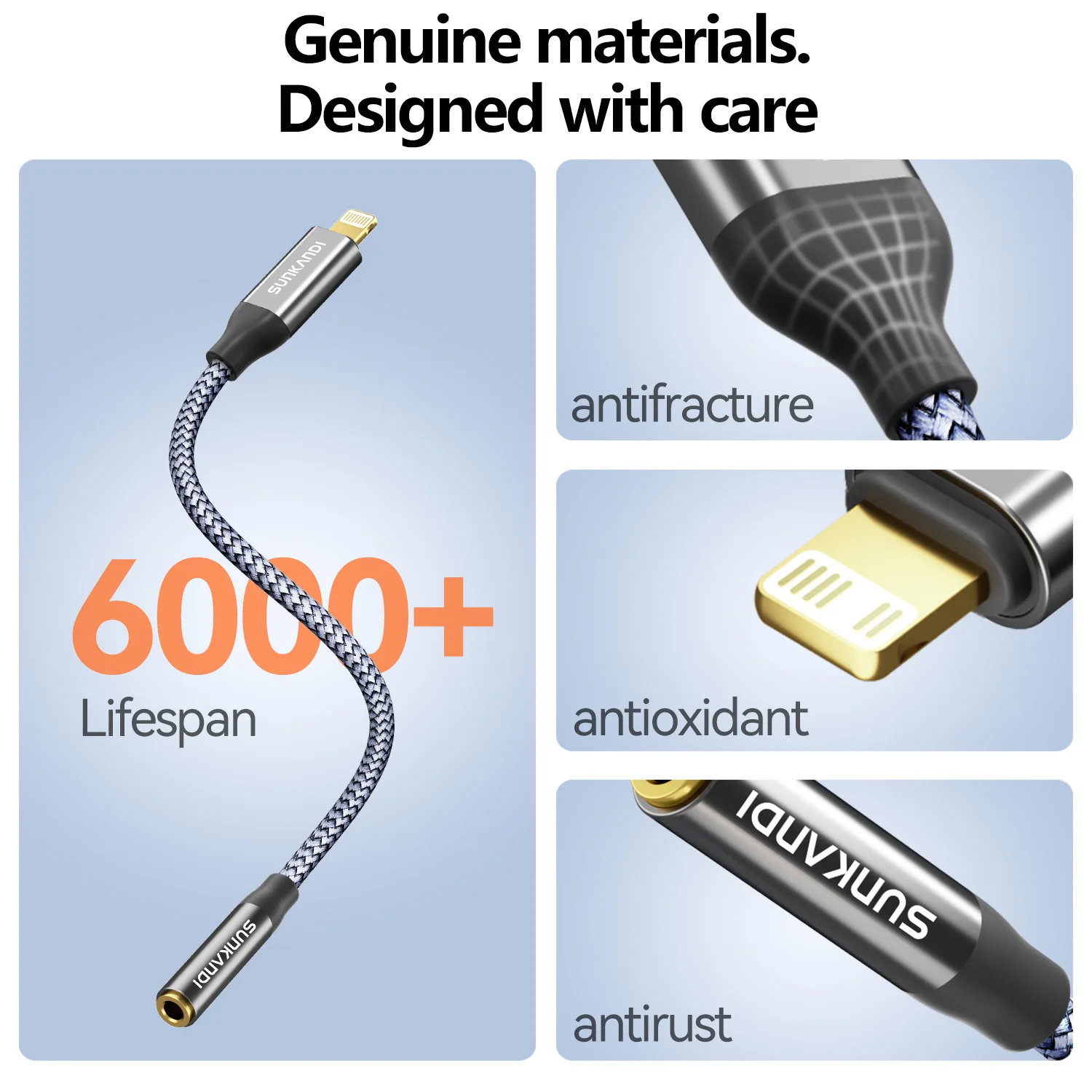 Adaptador SUNKANDI Lightning a Conector de Auriculares de 3.5 mm para iPhone, Adaptador con Chip DAC, Cable de Audio para iPhone 14 13 12 11 X XS 8 7