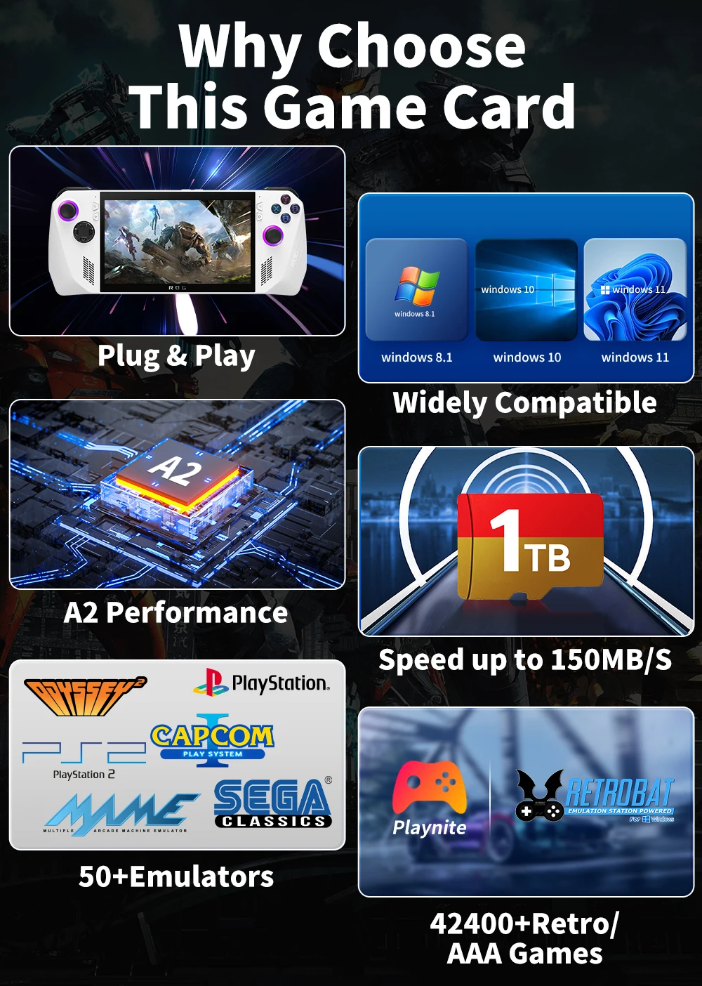 Tarjeta de juego TF para ROG ALLY/Rog ALLY X/Wins Handheld/PC Playnite y consola de juegos Retrobat 52400 + AAA/juegos Retro para PS3/PS2/Switch