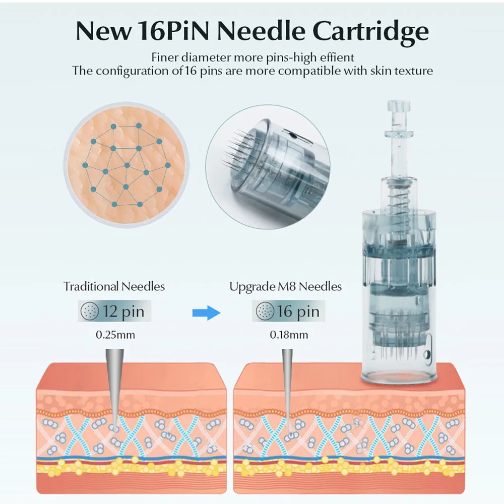 100 Agujas Dermapen M8 para Drpen M8/m7s/A6s, Agujas de Microneedling para Mesoterapia, Longitud de la Aguja 0.25mm