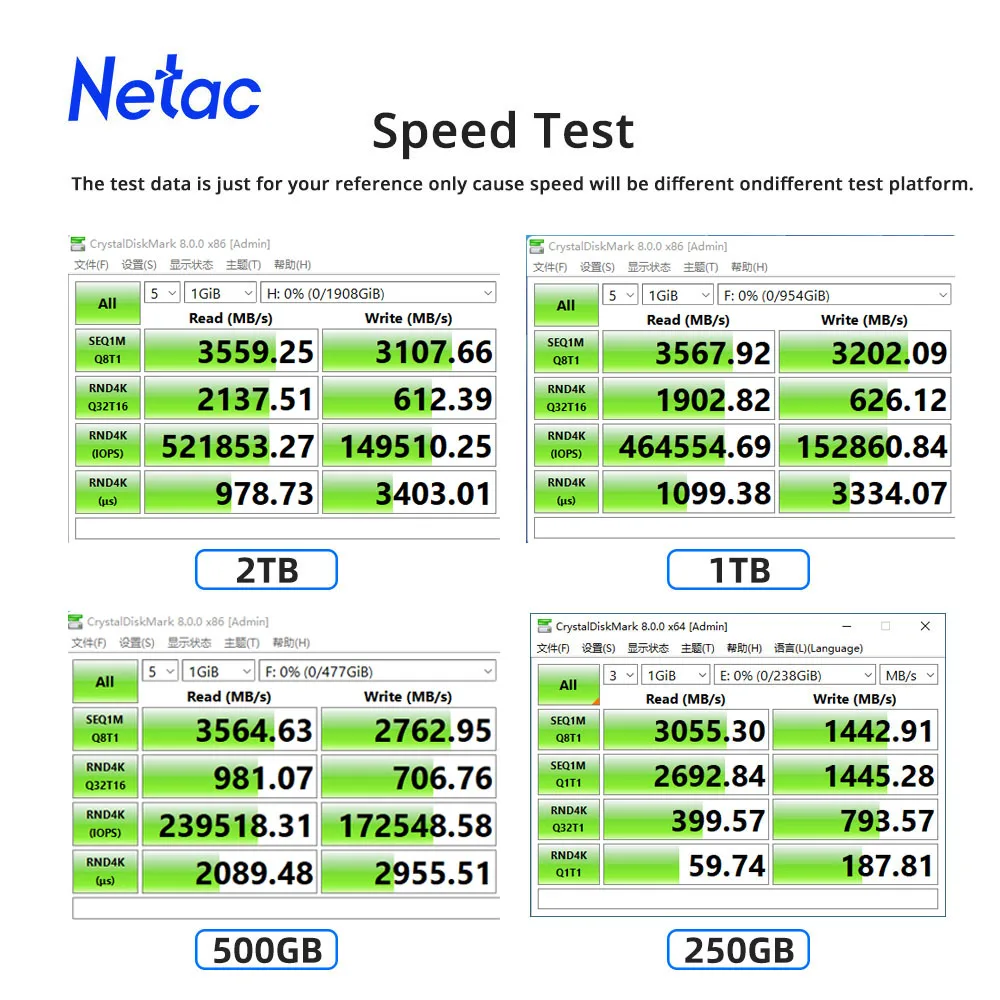 Netac NVMe SSD M2 1TB 2TB 500GB 250GB 3500MB/s SSD PCIe3.0 M.2 2280 unidades de estado sólido internas disco NV3000 para ordenador portátil de escritorio