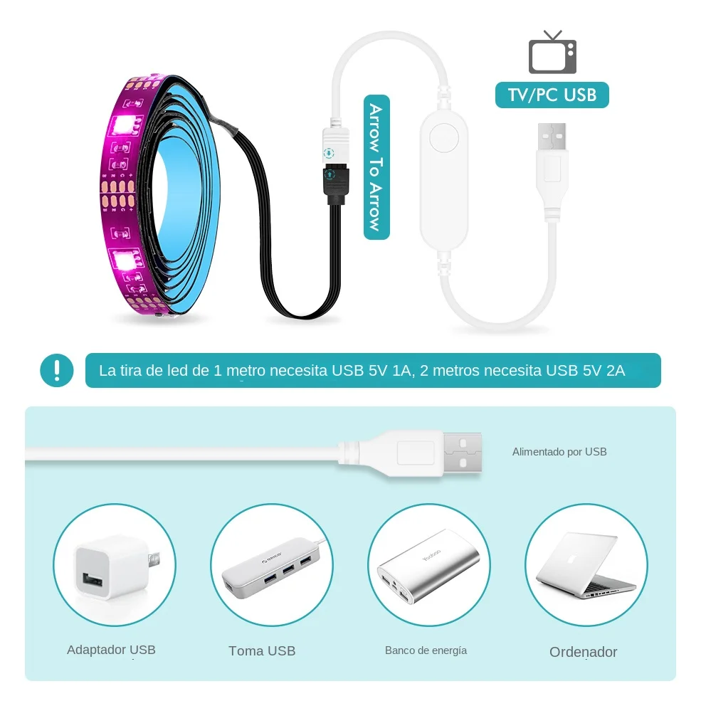 Luces Led inteligentes Zigbee USB Tuya Wifi RGB tira de led DC5V 5050 iluminación trasera de TV Led inteligente Wok con Alexa Google Home
