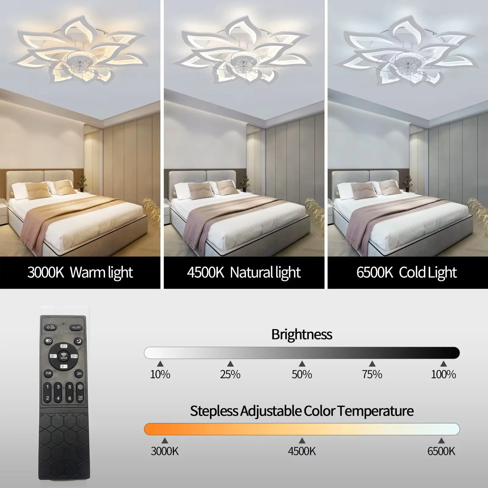 Ventilador de Techo con Iluminación, Ventilador Moderno sin Aspas con Forma de Flor, Regulable, Control Remoto/App, Temporizador, 6 Velocidades, Lámpara de Techo