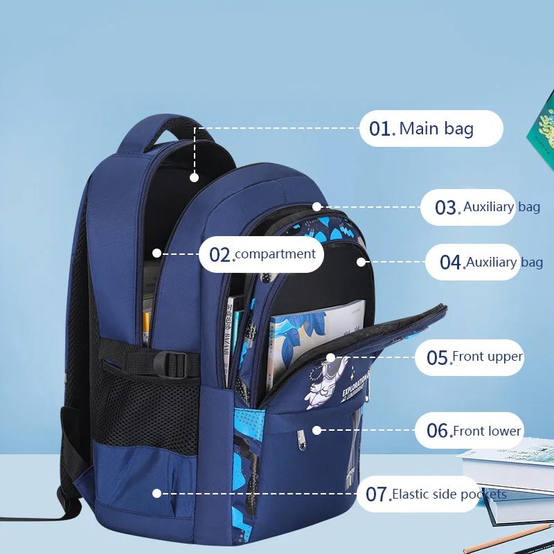 Mochila para niños, mochilas escolares para niños, Mochila escolar de astronauta, bolsa de libros primaria impermeable, Mochila Infantil