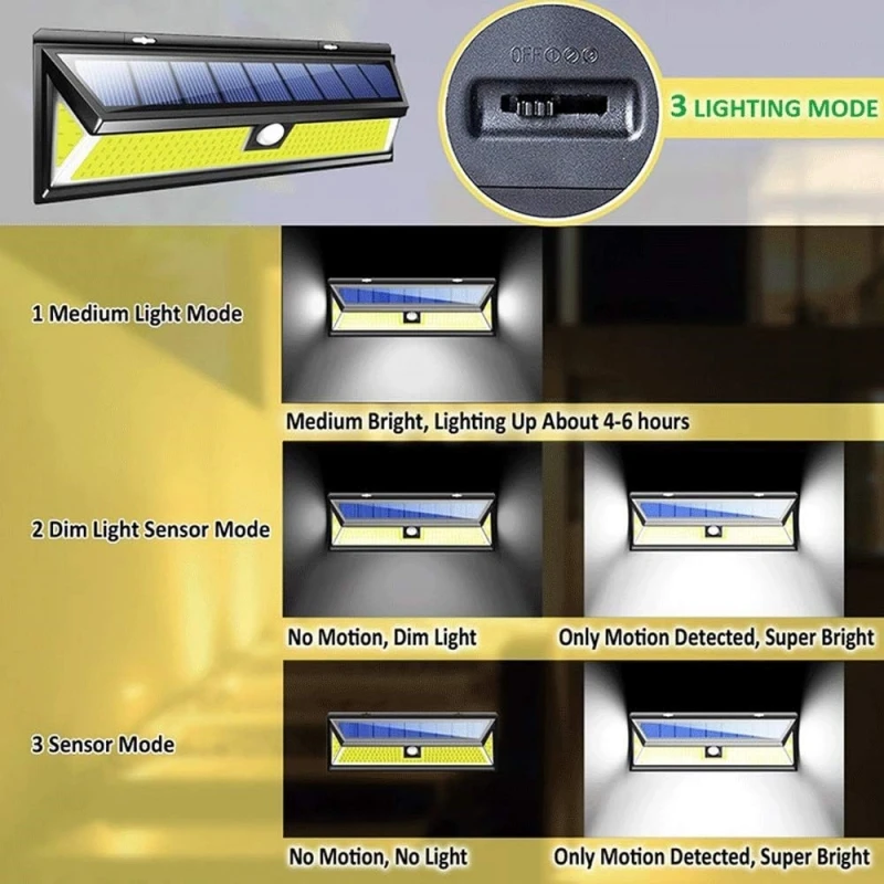 Luces solares para exteriores, lámpara de pared LED Solar 180 COB, Sensor de movimiento impermeable, 3 modos superbrillantes para jardín, puerta delantera, camino de garaje