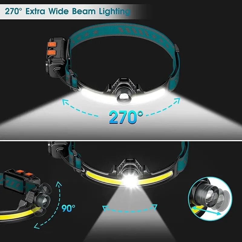 Linterna frontal de inducción recargable por USB, linterna de cabeza LED COB con Zoom, batería integrada, multifunción, 6 modos