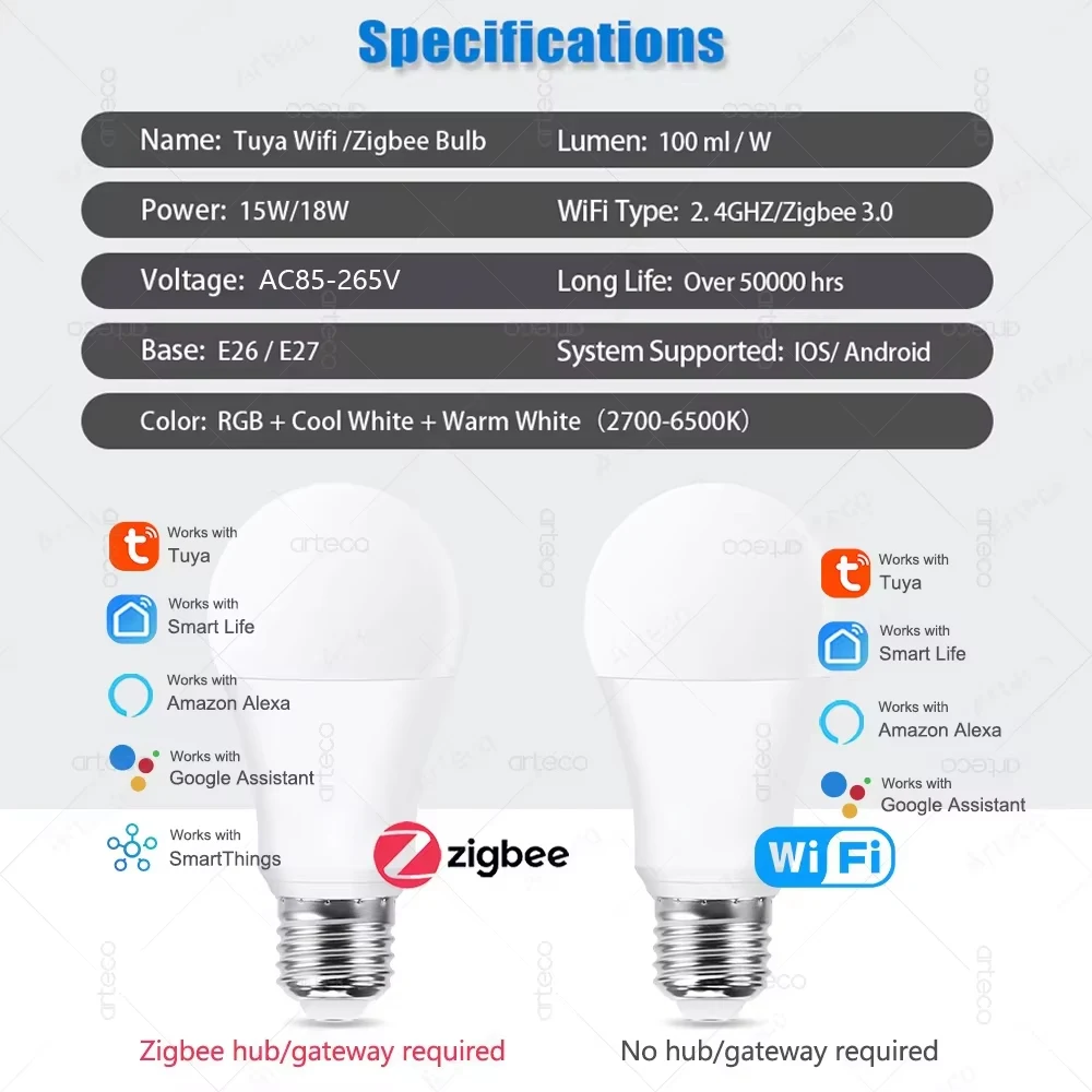 Tuya Wifi bombillas inteligentes RGB WW CW 15W 18W E27 Zigbee bombilla Led hogar inteligente Tuya Zigbee lámpara Alexa lámpara inteligente para Google Home