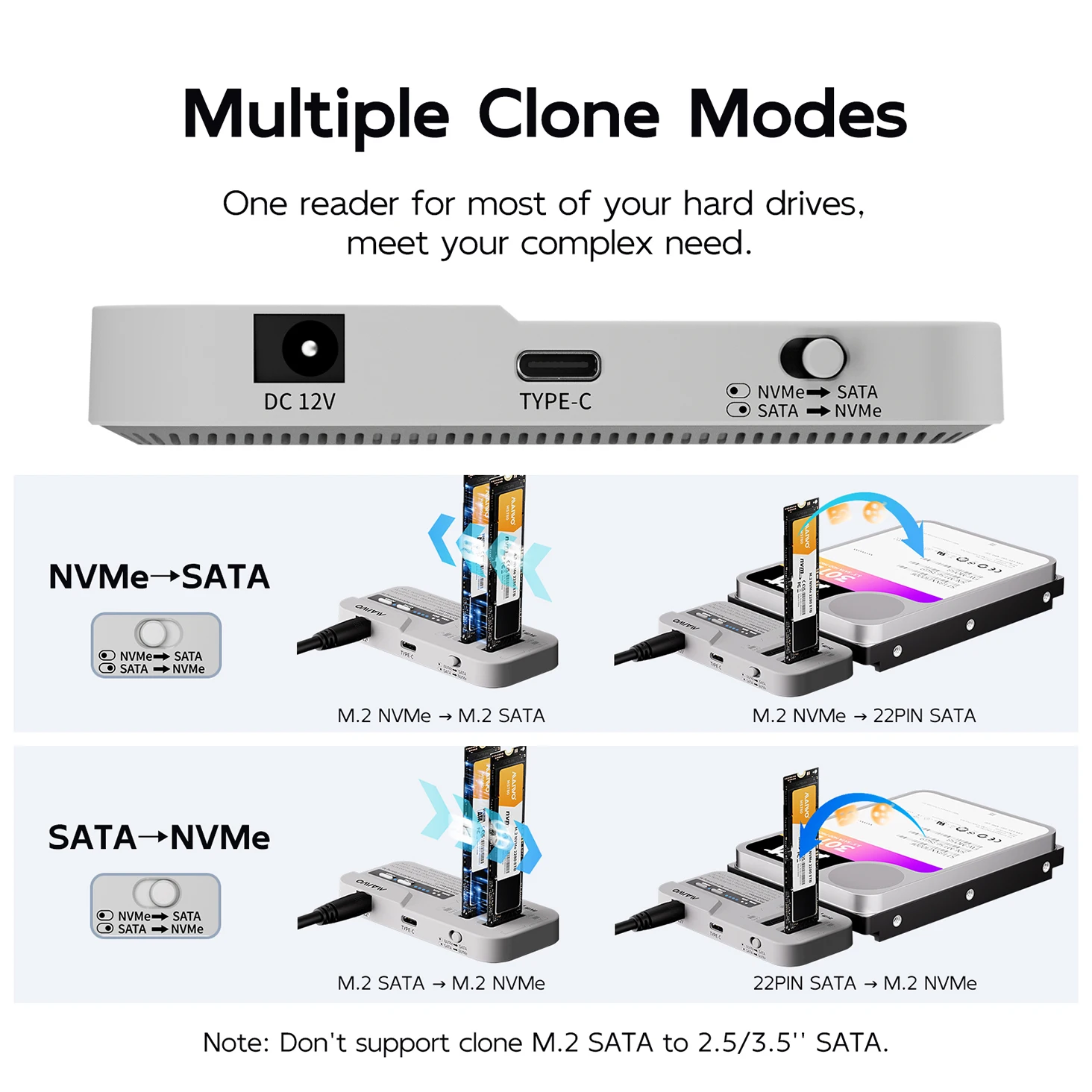 MAIWO 3 Bay 2,5/3,5 pulgadas HDD carcasa M.2 NVMe/SATA SSD con clon sin conexión USB3.2 tipo C Gen2 10Gbps HDD externo/funda SDD