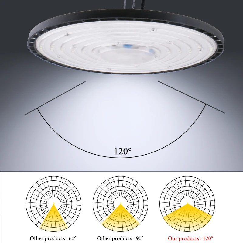LED superbrillante 100W 150W 200W UFO luz de techo alto AC175-265V caja de aluminio lámpara de iluminación de luz fría