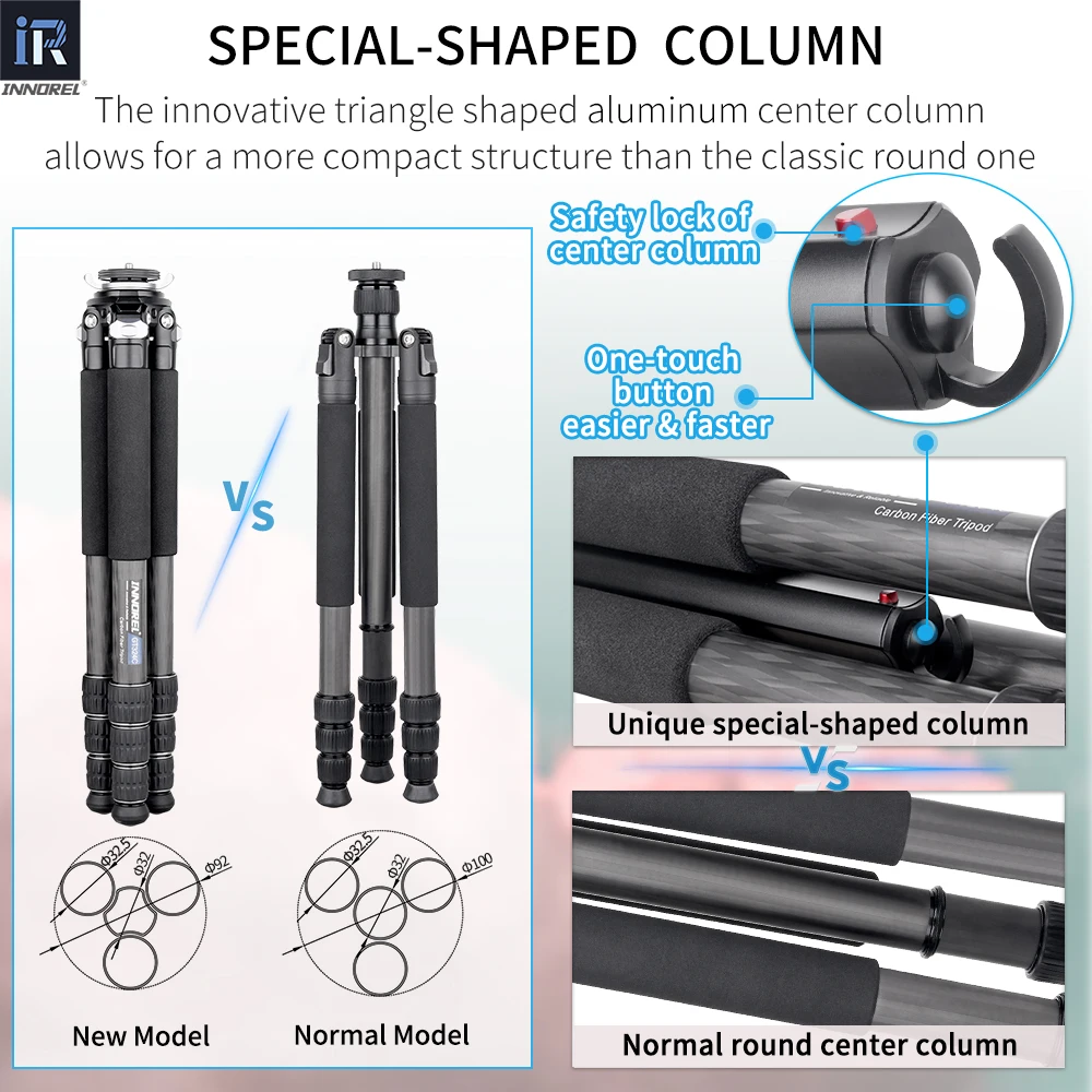 Trípode profesional INNOREL GT284C/GT324C de fibra de carbono con columna central de forma especial para cabezal de bola central de baja gravedad DSLR