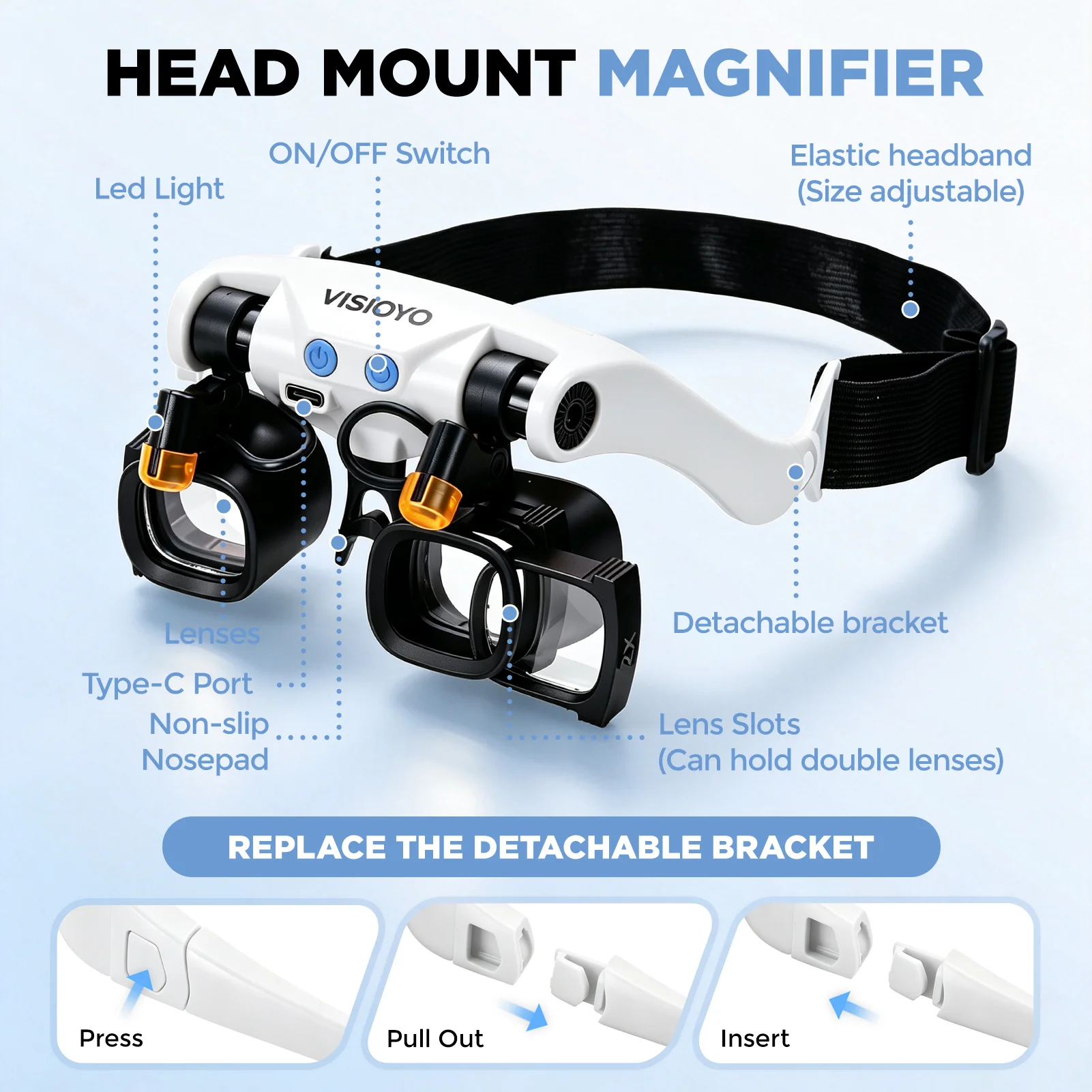 Lupa LED de cabeza con lentes intercambiables (paquete de 2) con bolsa de almacenamiento y lentes de 2X, 4X, 6X, 10X, 13X, ideal para trabajos de precisión, reparación de relojes, soldadura de placas de circuitos, grabado a mano e identificación de joyas.