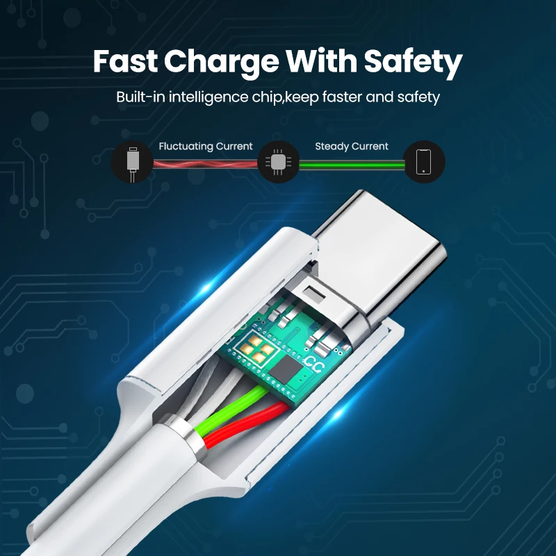 Cable USB-C a USB-C UGREEN PD60W de Carga Rápida para iPhone 17, Samsung S26, Xiaomi, MacBook Air, iPad Pro, Carga Rápida 3A 4.0 3.0