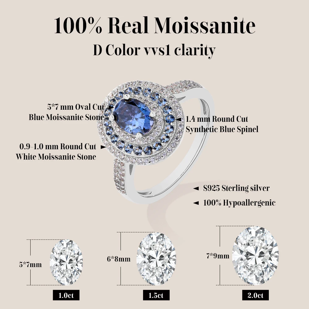 Anillos de moissanita azul ATTAGEMS para mujer, corte ovalado, 1,0 CT, joyería de plata de ley S925 auténtica para boda, anillo de compromiso con certificado