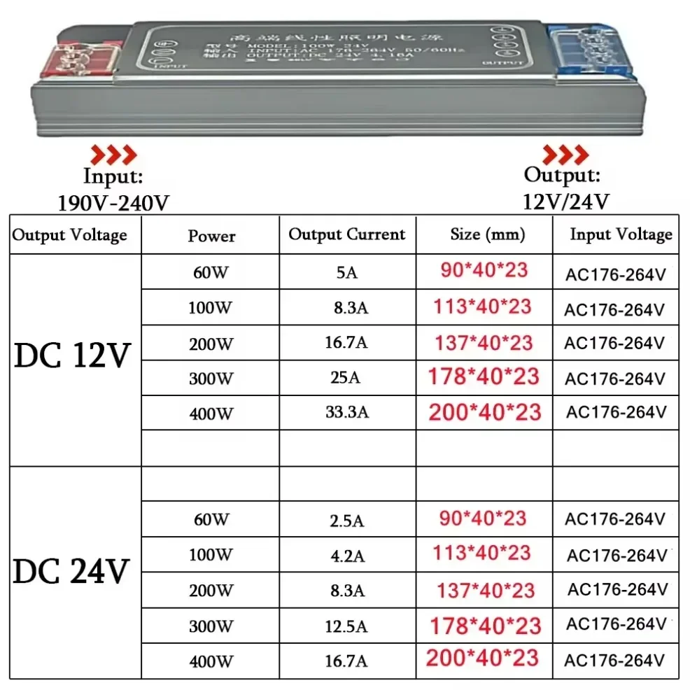 Fuente de alimentación LED de 60W, 100W, 200W, 300W, 400W, 12V, 24V, convertidor de transformador de CA a CC, súper fino para tira de luces LED, controlador de bombilla LED