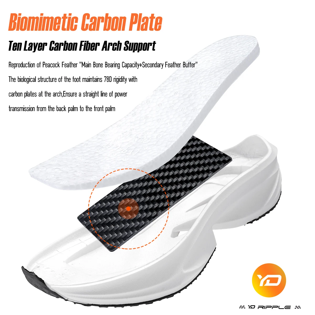 IRUNSVAN Rapid 5,0 placa de carbono maratón entrenamiento profesional zapatillas para correr amortiguador rápido absorbente de golpes rebote ultraligero Sp