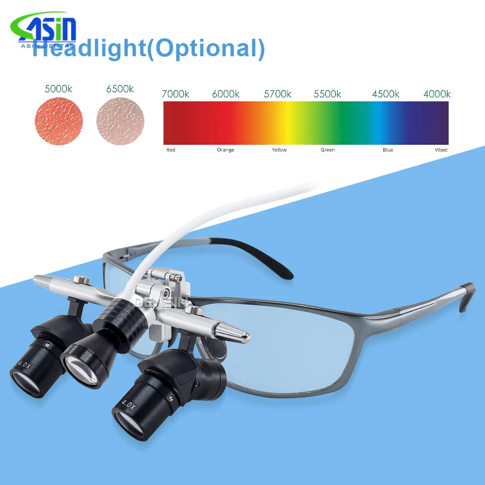 DEASIN Lupas Dentárias Ergo2 45 ° Estructura de esquina óptica Lupa 4X 5X 6X con lente de cirugía de luz LED de 5W