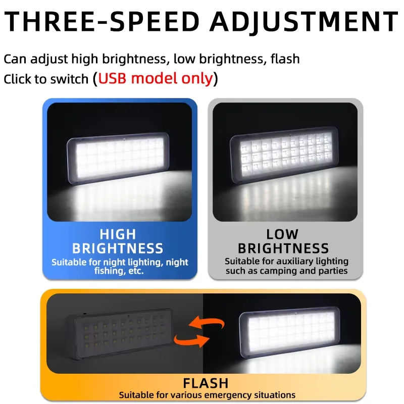 Luz de Emergencia LED Mejorada y Más Brillante de 30/60 LED, 2 Modos, Luminaria de Seguridad Recargable de Montaje en Pared para Protección Contra Incendios en el Hogar