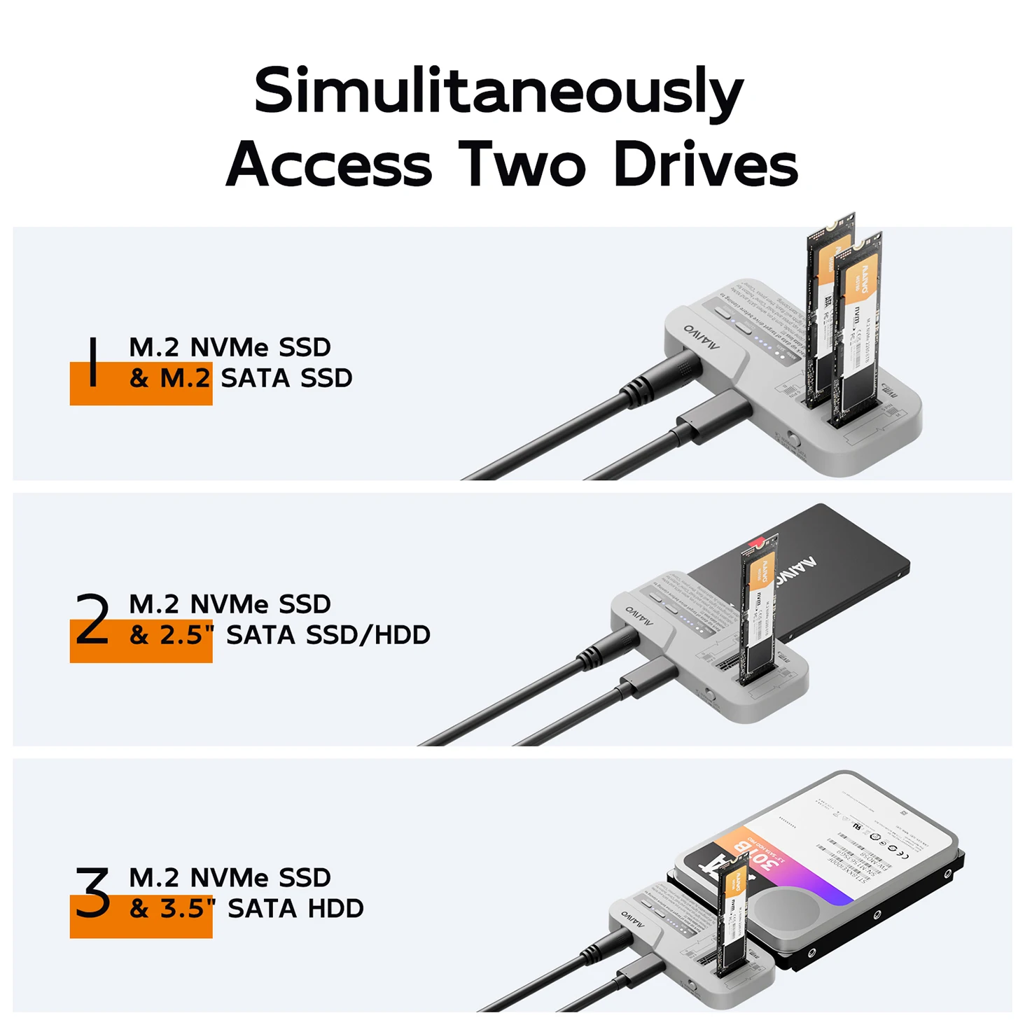 MAIWO 3 Bay 2,5/3,5 pulgadas HDD carcasa M.2 NVMe/SATA SSD con clon sin conexión USB3.2 tipo C Gen2 10Gbps HDD externo/funda SDD