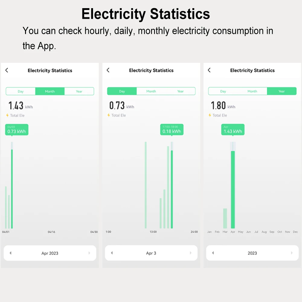 Medidor de Energía Inteligente ZigBee con Transformador de Corriente de 63A, Monitorización por Aplicación, Estadísticas de Electricidad, AC100-240V, Compatible con Tuya