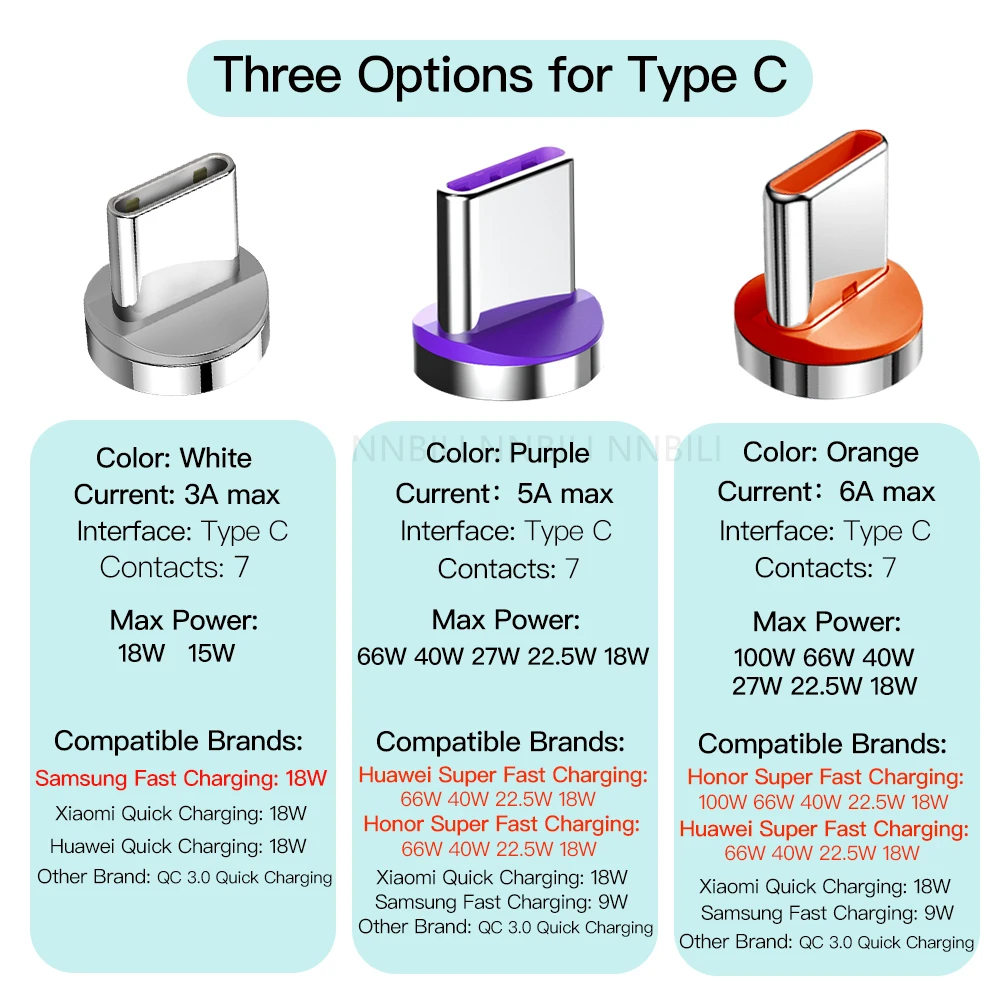 NNBILI - Juego de 5 Conectores Magnéticos Redondos de 5A para iPhone Tipo C, Conectores Micro USB C de 3A, Adaptador de Carga Rápida, Conector Magnético USB-C para Teléfono