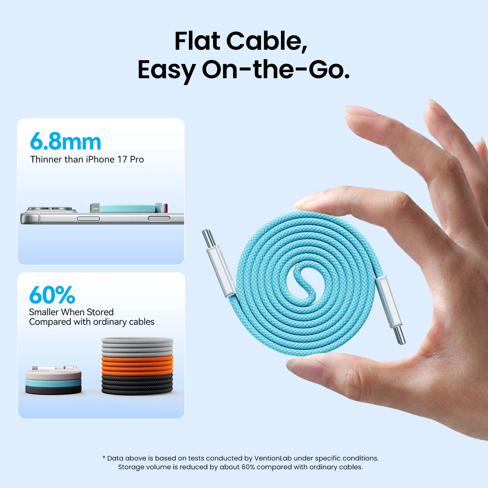 Cable Magnético Vention de 240W, USB-C a USB-C, Carga Rápida para iPhone 17, 16, 15 Pro Max, Samsung S26, Macbook