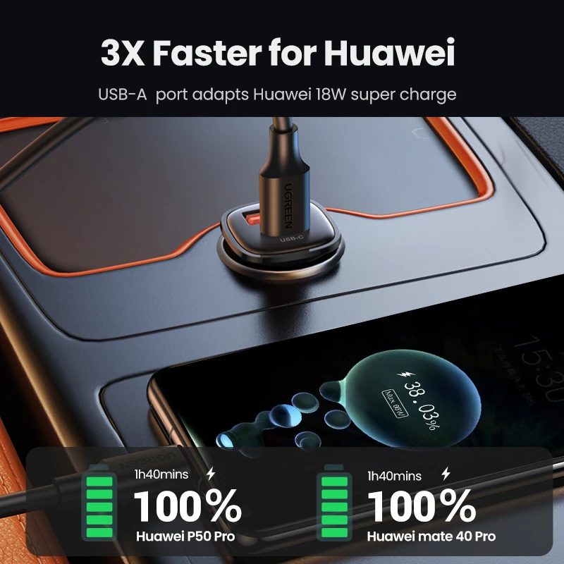 UGREEN-cargador USB para coche, dispositivo de carga rápida de 30W, 4,0, QC4.0, QC3.0, PD, tipo C, para iPhone 14 y Xiaomi