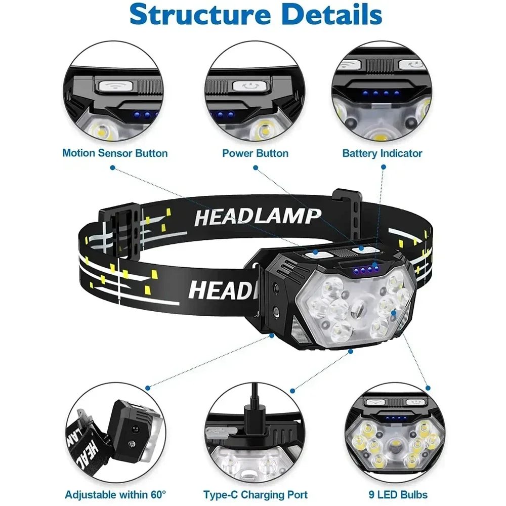 Linterna frontal Led recargable por USB de 2000 lúmenes, linterna frontal con Sensor de movimiento, linternas para cabeza impermeables, lámpara para cabeza de pesca y acampada al aire libre