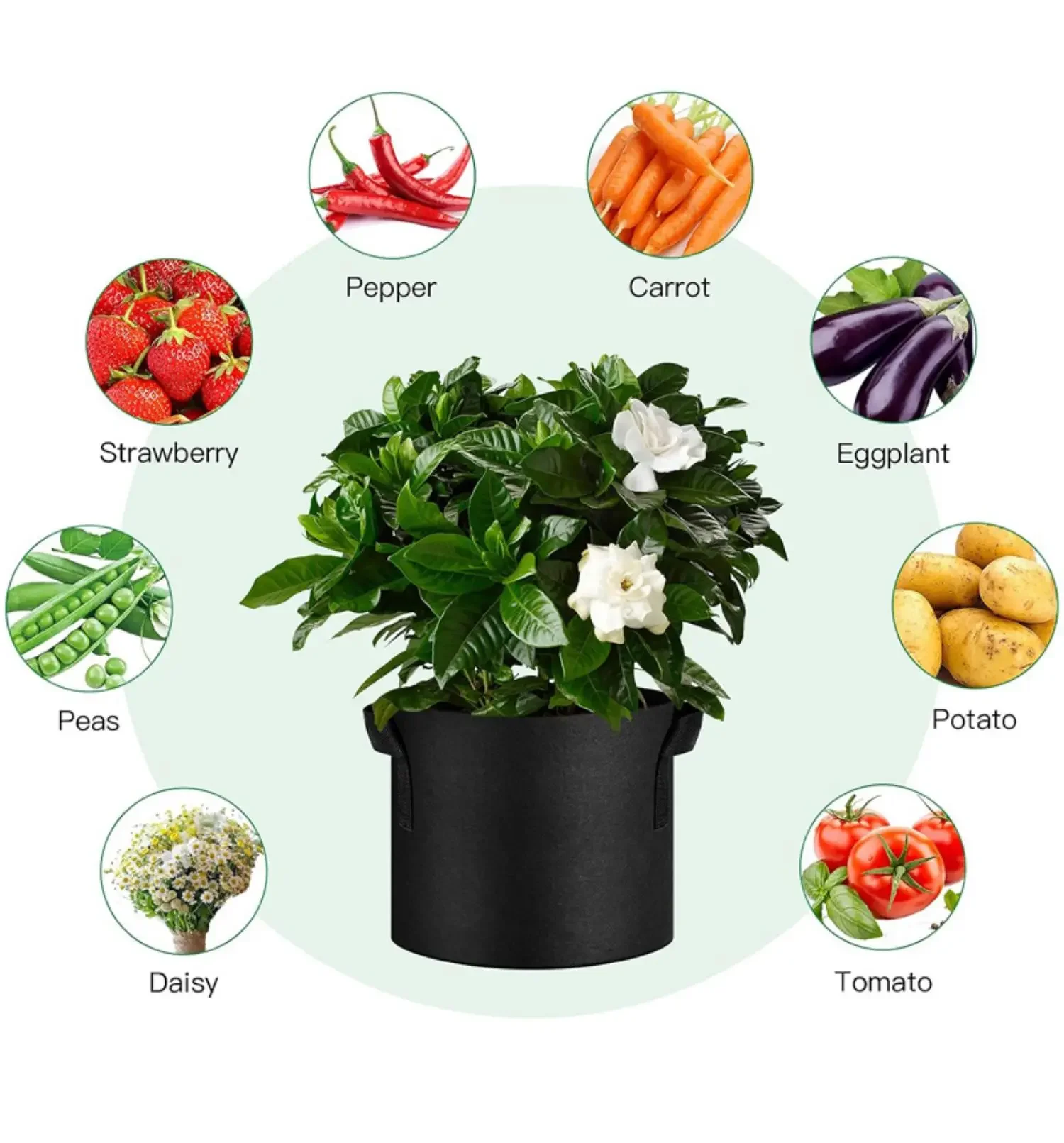 Paquete de 5 bolsas de cultivo/macetas de tela de navegación con asas (capacidades disponibles: 3 galones, 4 galones, 5 galones, 7 galones, 30 galones)