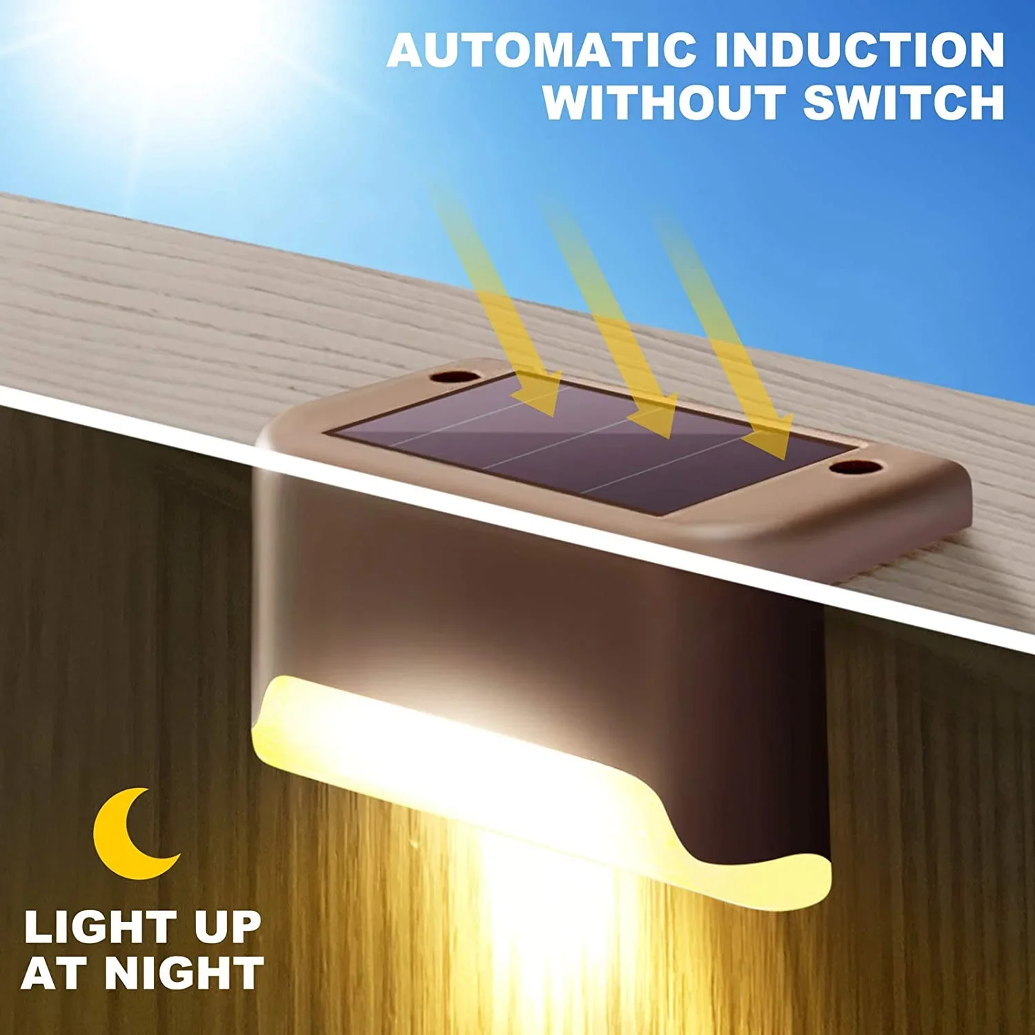 1 ~ 20 piezas luz Solar para cubierta al aire libre IP65 lámparas de jardín de energía Solar impermeables para barandilla escaleras paso valla Patio camino