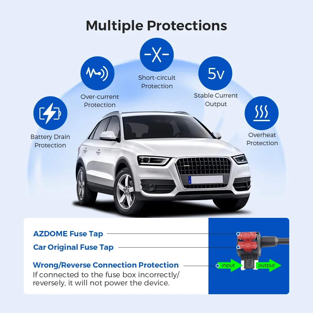 AZDOME JYX05 Kit de cables duros para grabación DVR de coche para M660/M550 Max/M300S/GS63H Pro protección de baja vol puerto tipo C 12V-24V en 5V 2.5A out